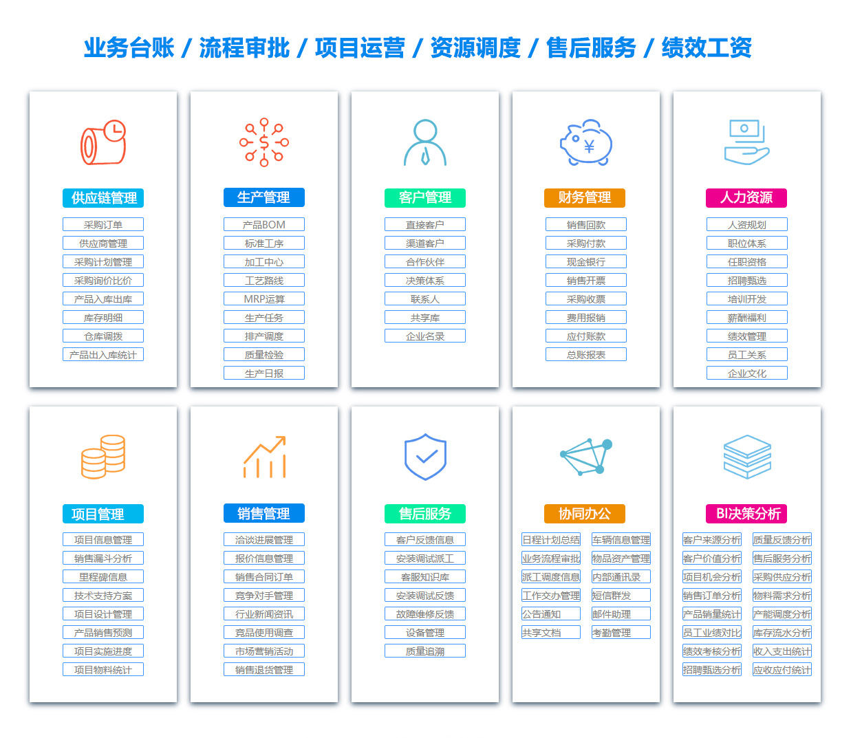 汕尾OA办公管理软件